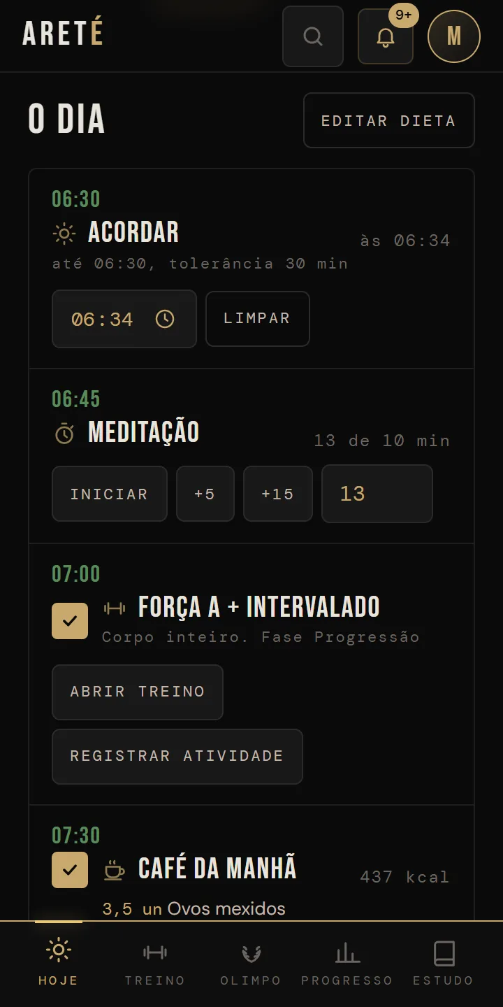 Linha do tempo do dia