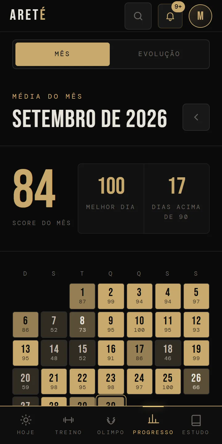 Mês